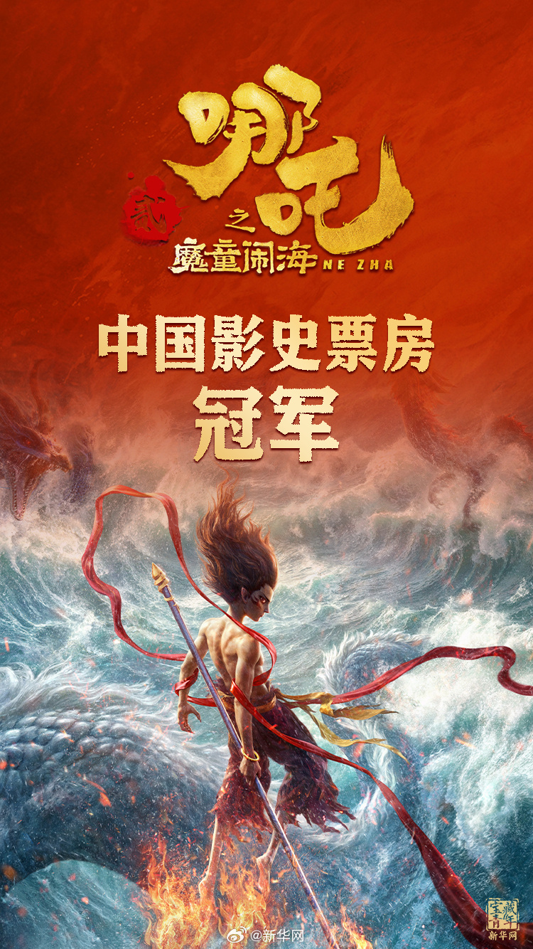 冠军!《哪吒2》打破中国影史最高票房纪录
