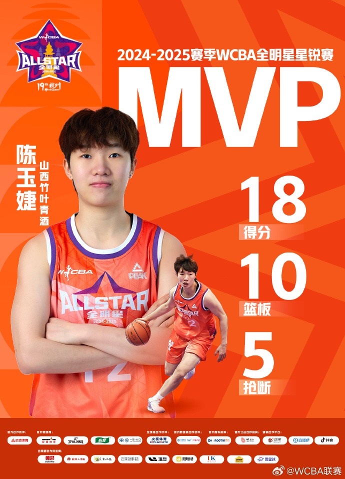 ⭐️18分10板5断!恭喜陈玉婕获得2024-2025赛季WCBA星锐赛MVP